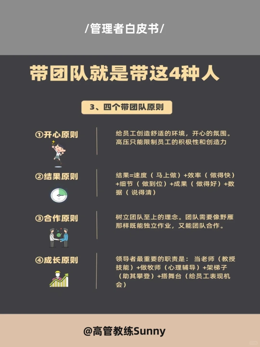 聪明的管理者，就带这4种人_4_职业规划师Sunny_来自小红书网页版.jpg